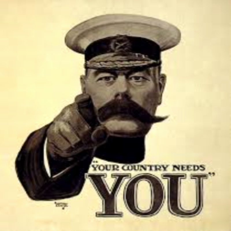 Uncle Sam Wants You Template Inspirational Ww1 Posters Recruitment and Propaganda – Prisoners Of