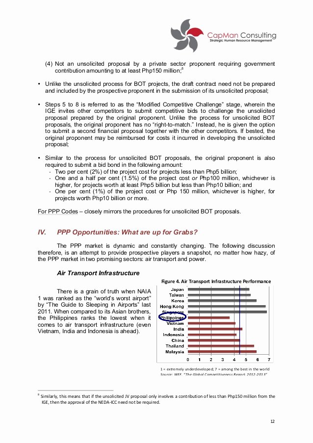 Unsolicited Proposal Sample Best Of Ppp for Dummies