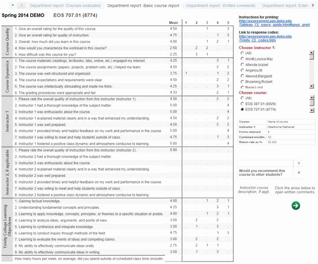 User Access Request form Template Fresh Enhanced Desk Review Appraisal form Hostgarcia