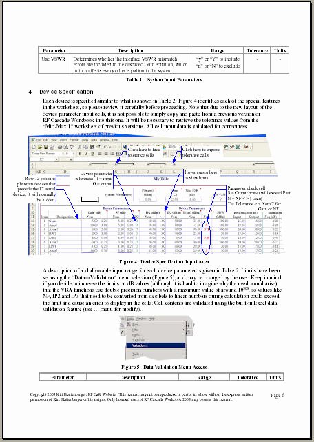 User Guide Sample Elegant Rf Cascade Workbook 2003 User S Guide Pages Rf Cafe