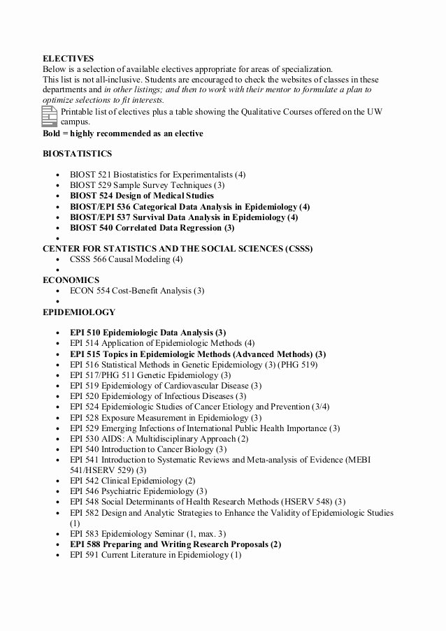 Usf Essay Prompt 2016 Lovely Core Coursework Apamonitor X Fc2