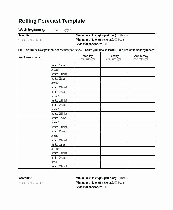 Vacation Policy Template Awesome Time Off Policy Template – Dhtseekfo
