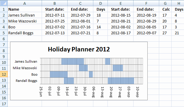 Vacation Schedule Template 2016 Inspirational 8 Holiday Planner Templates Excel Templates