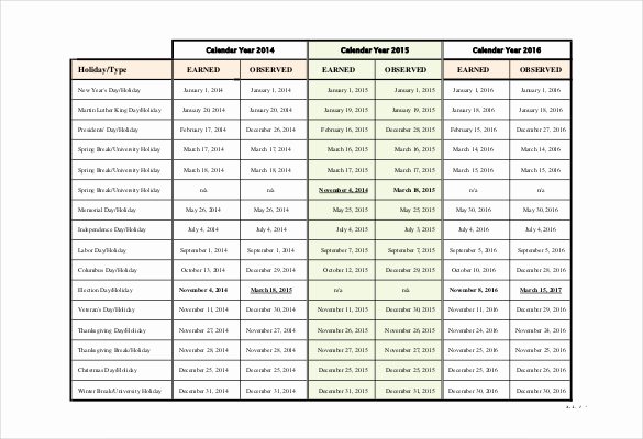 Vacation Schedule Template 2016 Luxury Holiday Schedule Template – 15 Free Pdf Documents