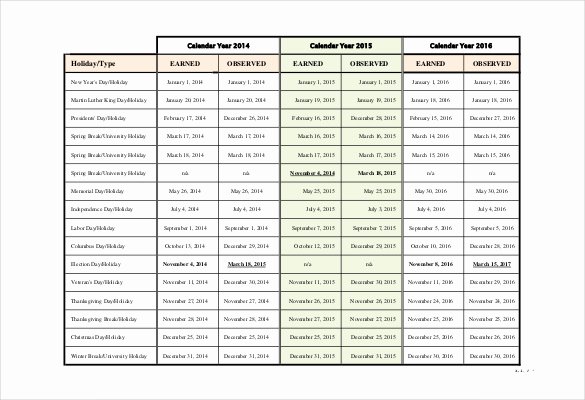 Vacation Schedule Template 2016 Luxury Holiday Schedule Template – 15 Free Pdf Documents