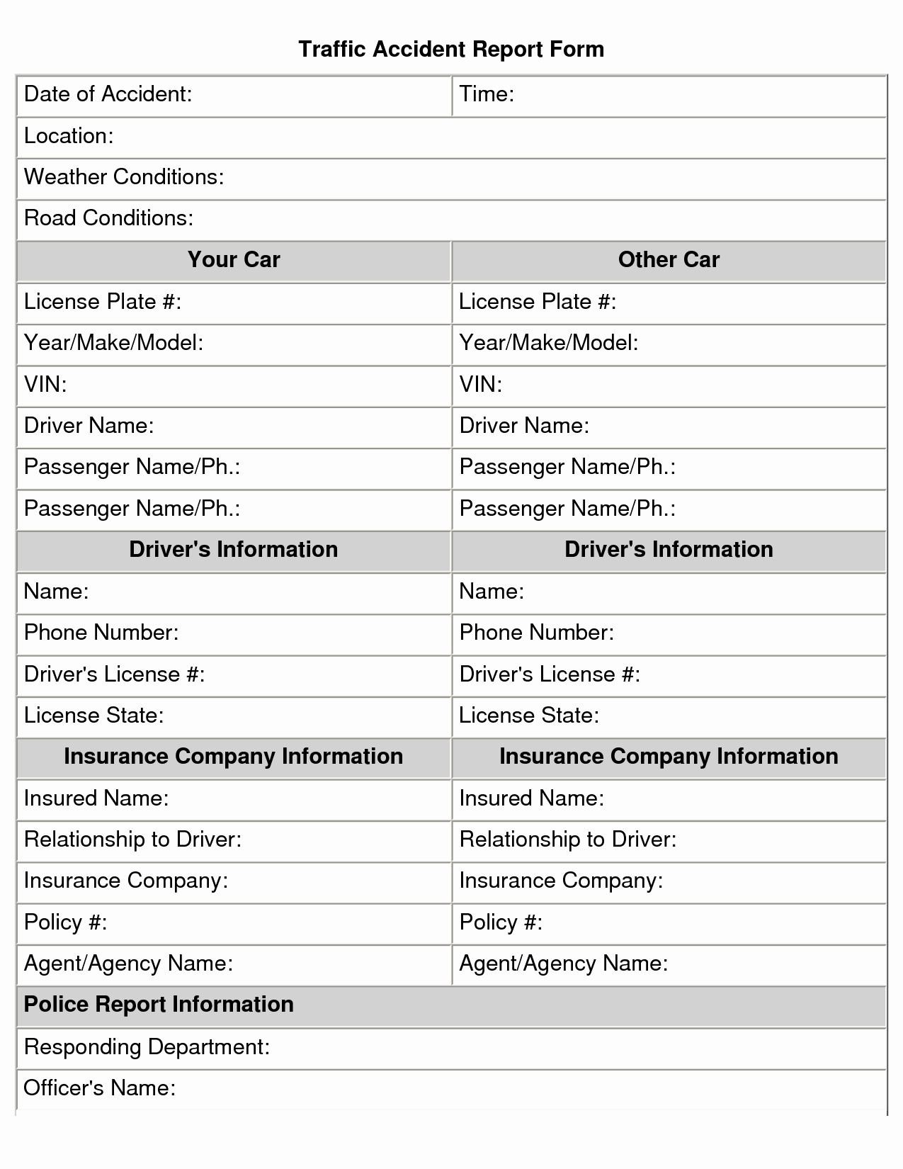 Vehicle Accident Report form Template New 25 Of Vehicle Details Template