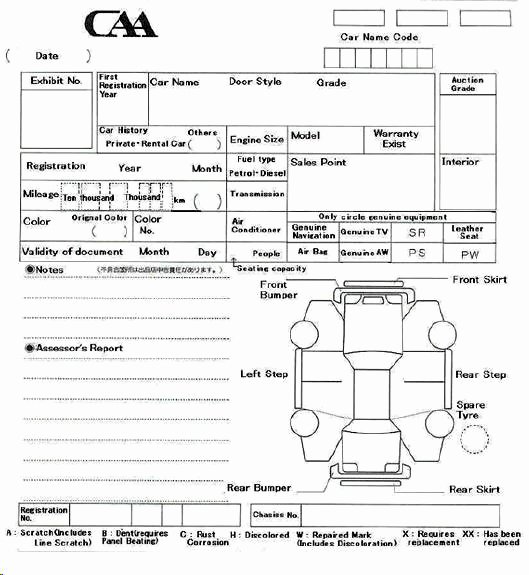 Vehicle Check Sheet Template Fresh Vehicle Defect Sheet Template