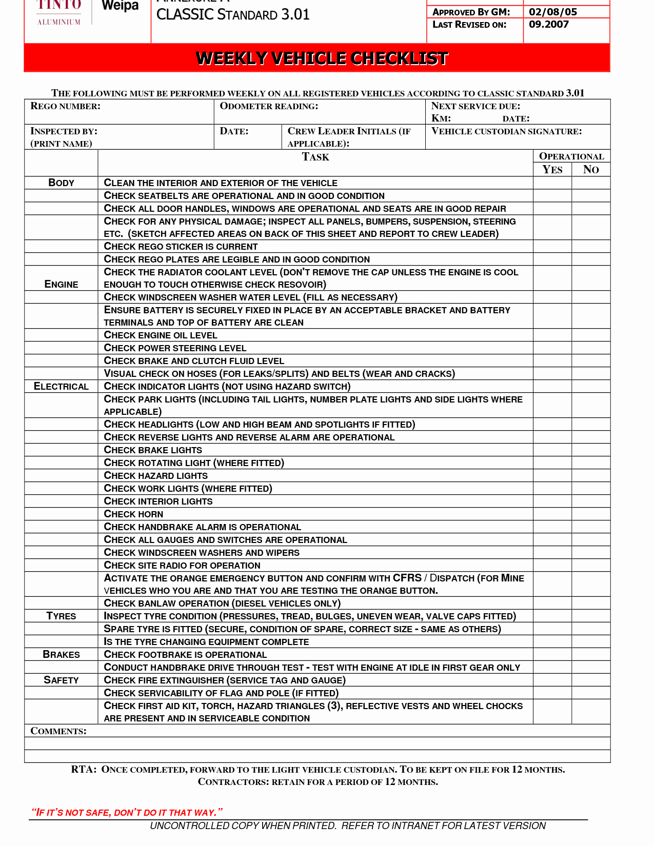 Vehicle Check Sheet Template New Pin by Lone Wolf software On Car Maintenance Tips