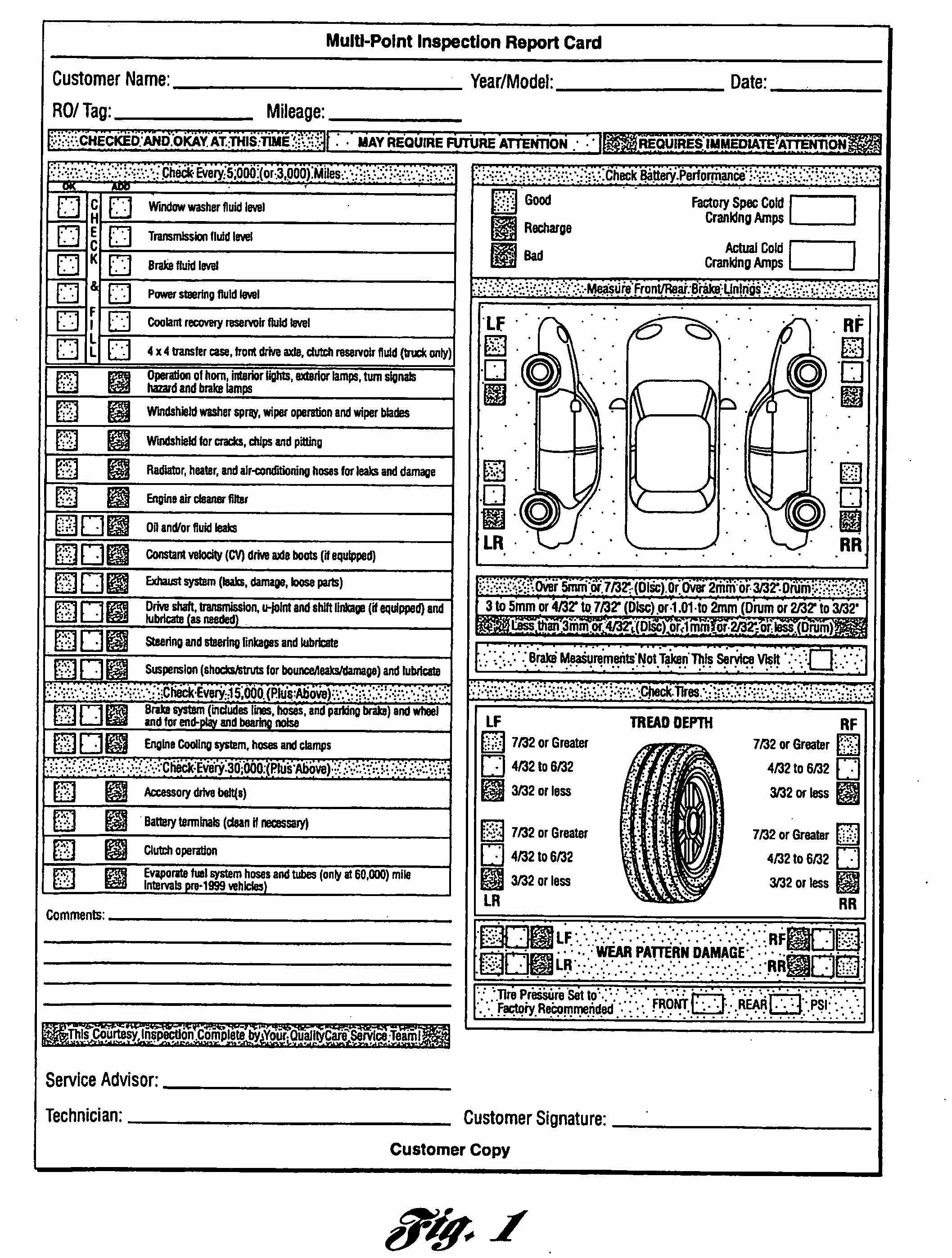 Vehicle Damage Report Template Excel Inspirational Multi Point Inspection Report Card as Re Mended by ford