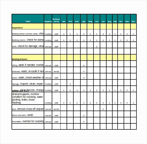 Vehicle Maintenance Checklist Excel Elegant 28 Maintenance Checklist Templates Pdf Doc