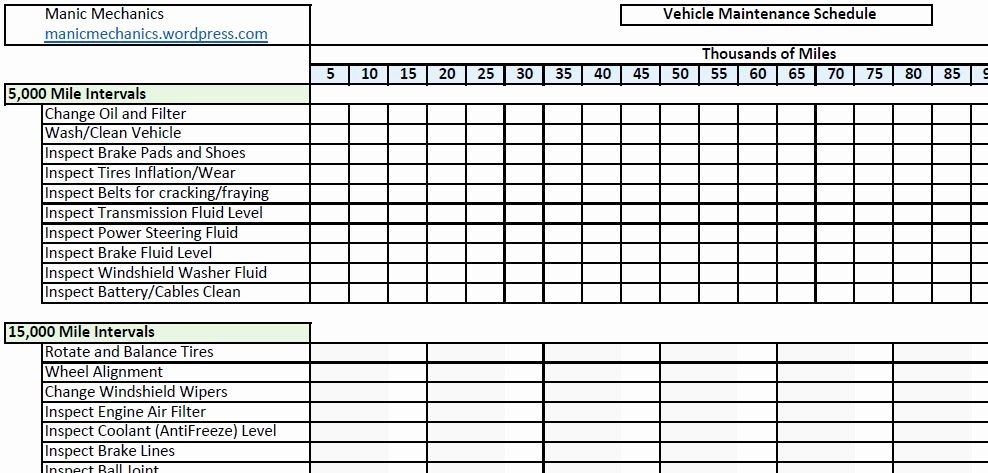 Vehicle Maintenance Checklist Excel Unique Vehicle Maintenance Checklist – Printable Pdf Download