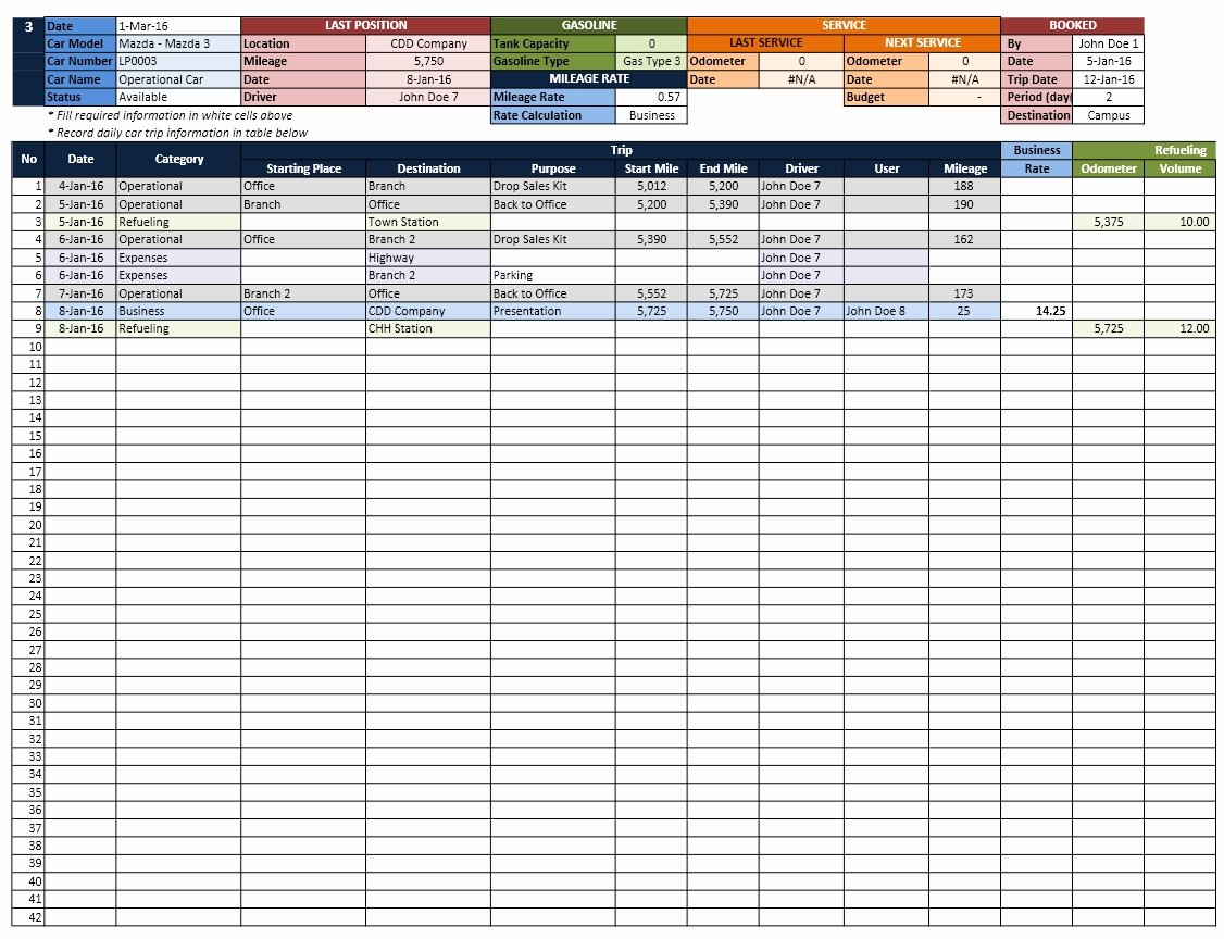 Vehicle Maintenance Spreadsheet Elegant Vehicle Maintenance Spreadsheet Laobing Kaisuo