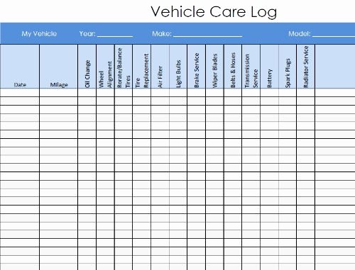 Vehicle Maintenance Spreadsheet Fresh Vehicle Maintenance and Service Log Pdf Template