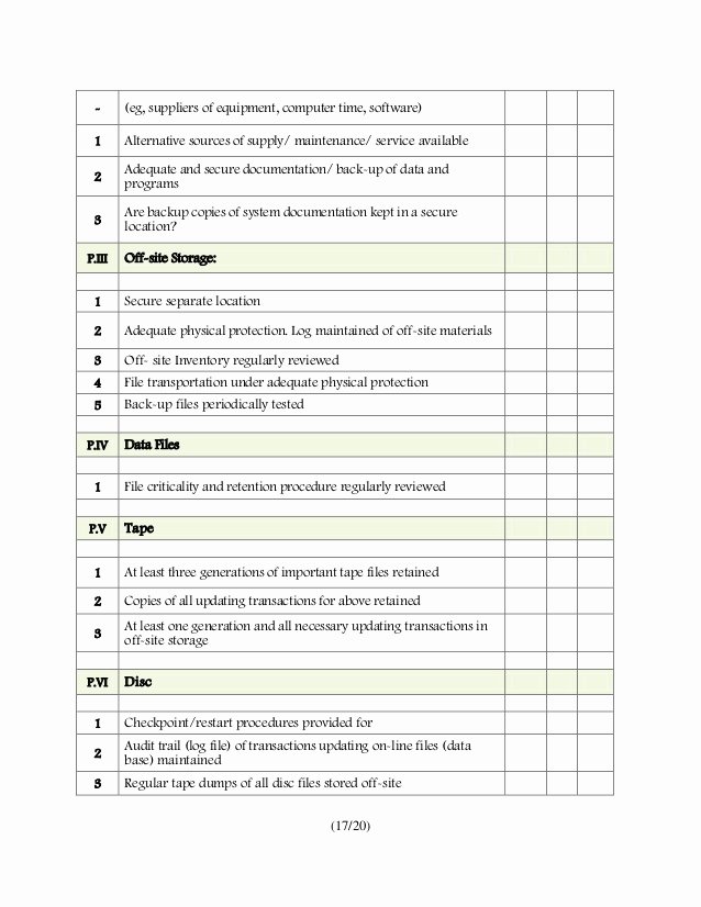 Vendor Audit Checklist Template Awesome Misauditchecklist App01