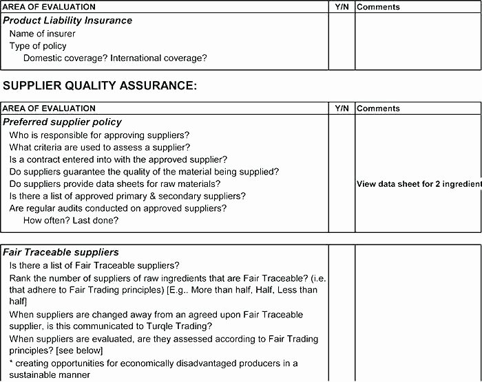 Vendor Audit Checklist Template Fresh Supplier Audit Schedule Template Erieairfair
