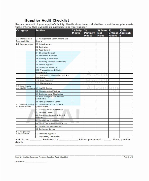 Vendor Audit Checklist Template Inspirational Supplier Audit Check List Gecce Tackletarts