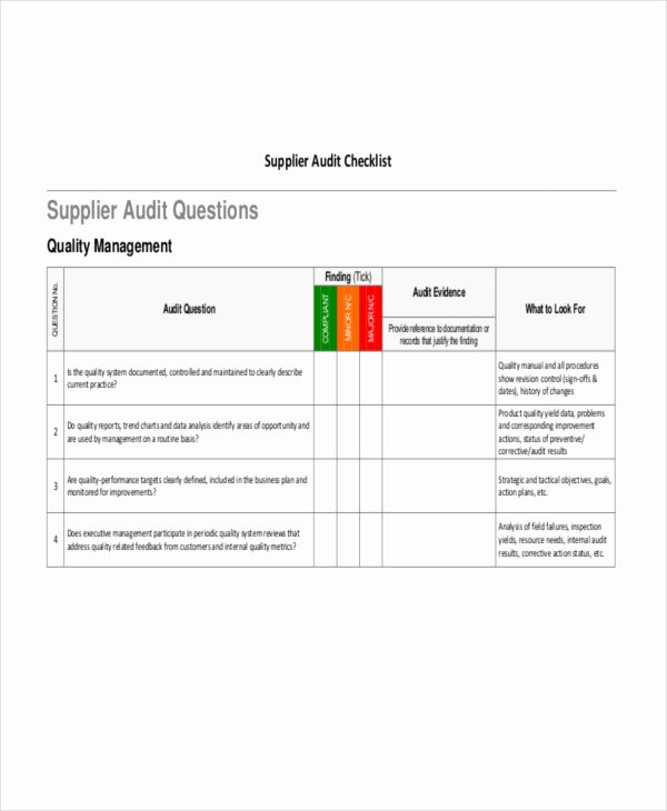 Vendor Audit Checklist Template Lovely 48 Checklist Templates Examples &amp; Samples