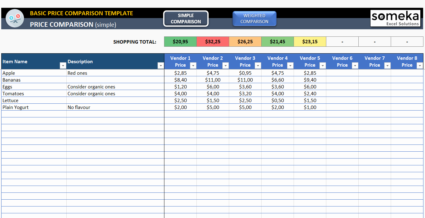 Vendor Comparison Template Awesome Basic Price Parison Template for Excel Free Download