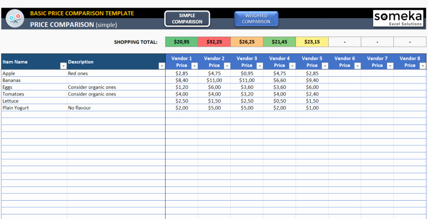 Vendor Comparison Template Awesome Template Vendor Parison Matrix Supplier Chart