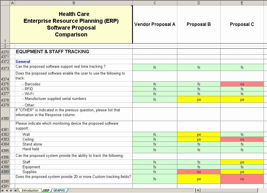 Vendor Comparison Template Best Of 23 Of for Ben Admin software Evaluation Matrix