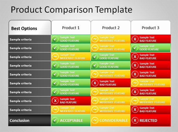 Vendor Comparison Template Elegant Vendor Parison Template Excel