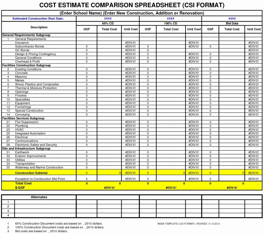 Vendor Comparison Template Inspirational Template Vendor Parison Matrix Supplier Chart