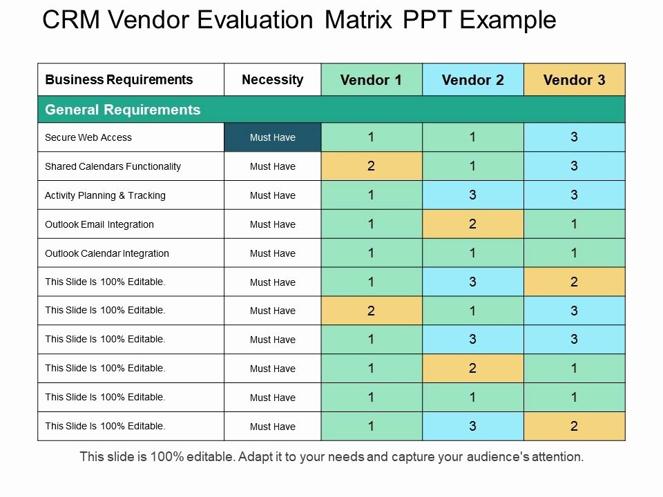 Vendor Comparison Template Lovely Crm Vendor Evaluation Matrix Ppt Example