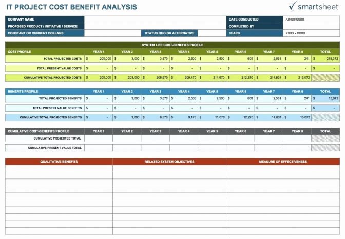 Vendor Comparison Template Luxury Template Vendor Parison Matrix Supplier Chart