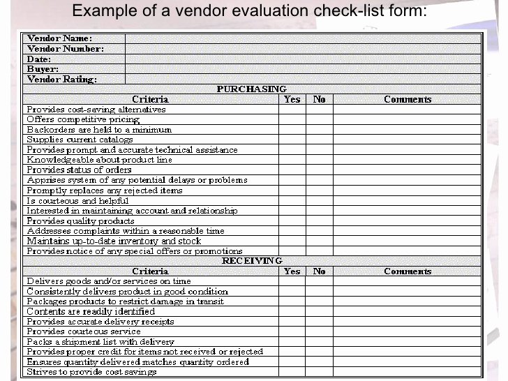 Vendor Evaluation form Best Of How to Analyze the Third Party Performance