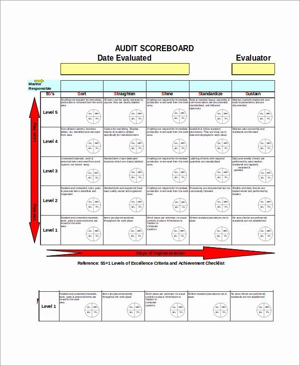 Vendor Scorecard Template Excel Awesome 23 Of Audit Scorecard Template