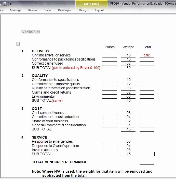 Vendor Scorecard Template Excel Awesome Free Supplier Scorecard Template