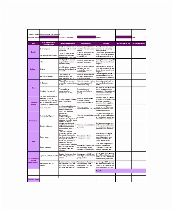 Vendor Scorecard Template Excel Elegant Suppliers Scorecard Template – 8 Free Word Excel Pdf