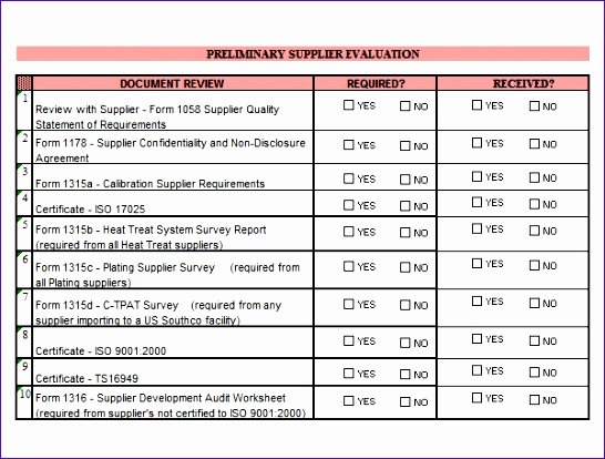 Vendor Scorecard Template Xls Awesome 12 Supplier Evaluation Template Excel Exceltemplates