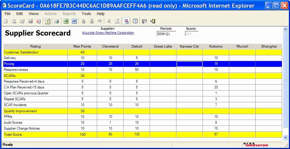 Vendor Scorecard Template Xls Awesome Supplier Scorecards Aras Open Plm Munity