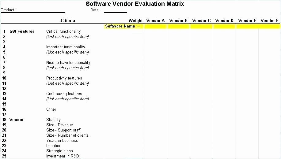 Vendor Scorecard Template Xls Lovely Vendor Selection Scorecard Template – Dhtseekfo