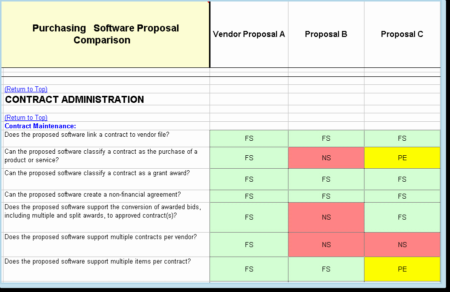 vendor-scorecard-template-xls