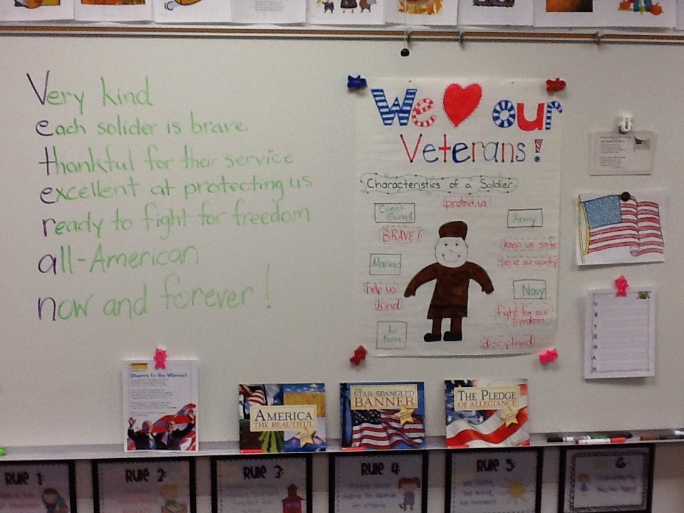 Veterans Day Essay Examples Awesome First Grade Critter Cafe Press Rewind Veteran S Day