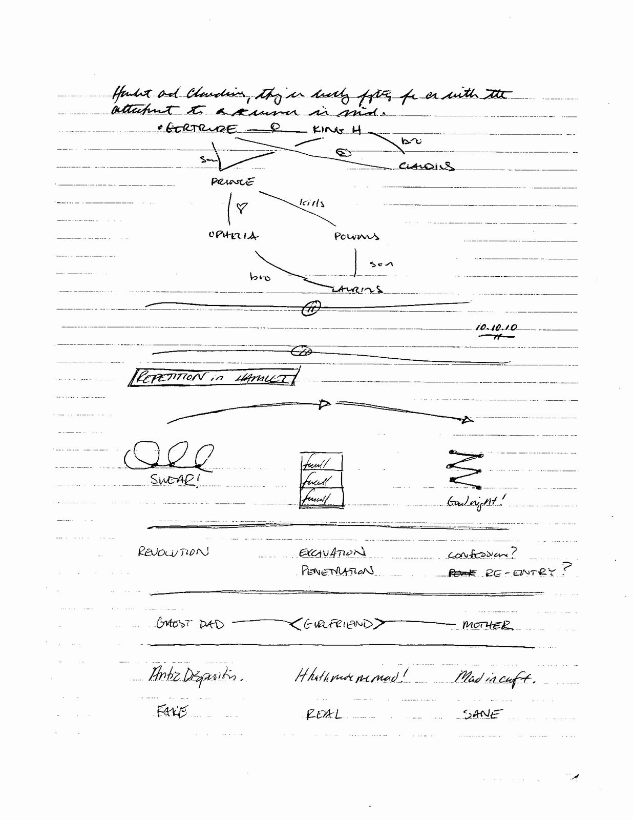 Virtual Love Meghan Daum Fresh Virtual Love Meghan Daum Analysis Essay