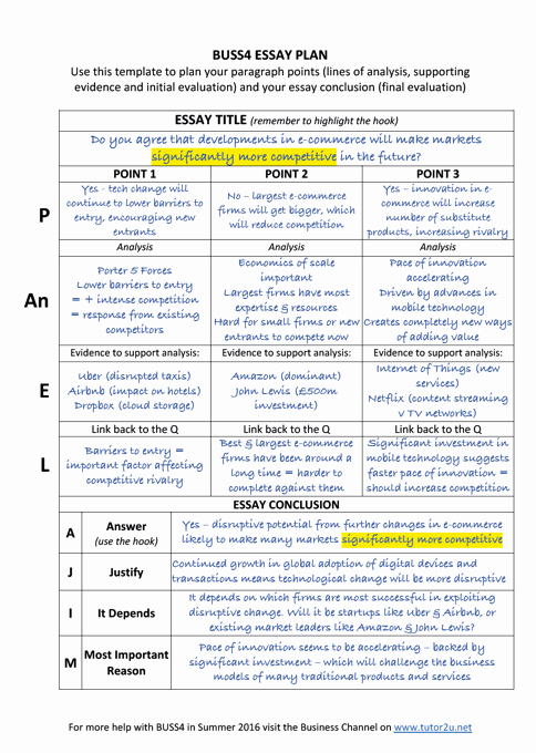 Virtual Love Meghan Daum Inspirational College Action Plan Essay