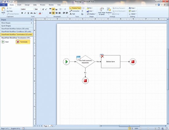 Visio Workflow Template Awesome Point 2010 Going with the Flow—working with