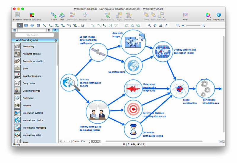 Visio Workflow Template Beautiful Create Visio Workflow Diagram Conceptdraw Helpdesk