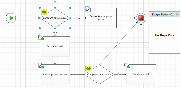 Visio Workflow Template Best Of Wictor Wilén Point Mca Mcsm Mcm and Mvp