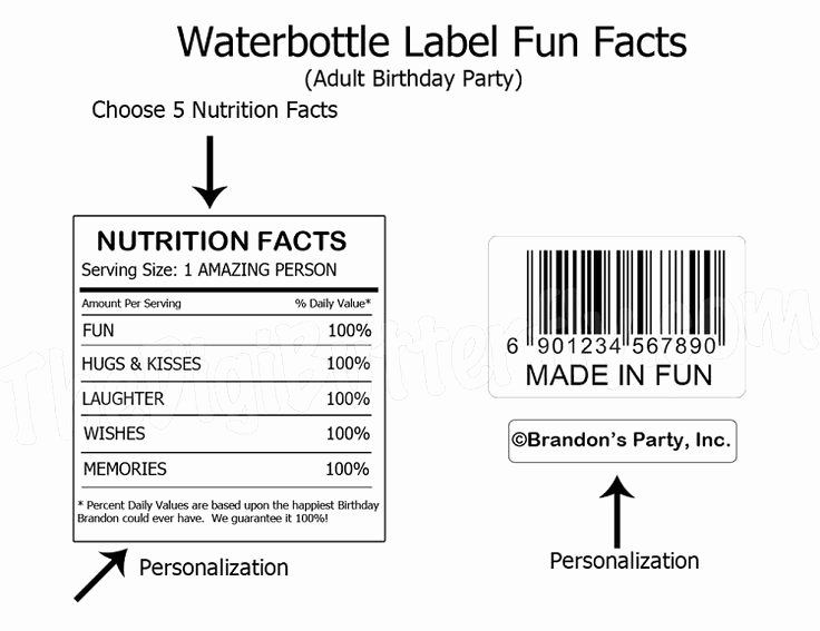 Vitamin Water Label Template Elegant Free Water Bottle Label Template Google Search