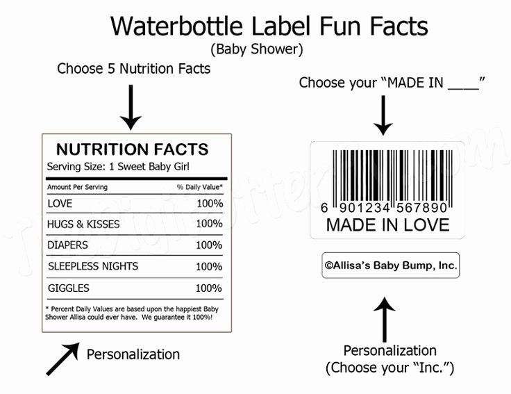 Vitamin Water Label Template Fresh Personalized Water Bottle Labels for Baby Shower