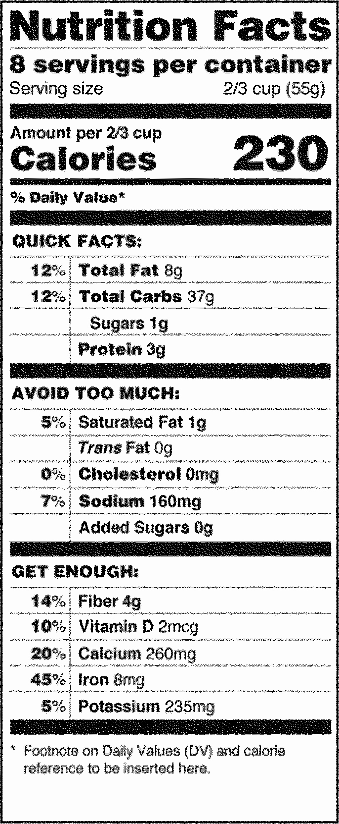 Vitamin Water Label Template Lovely Federal Register Food Labeling Revision Of the