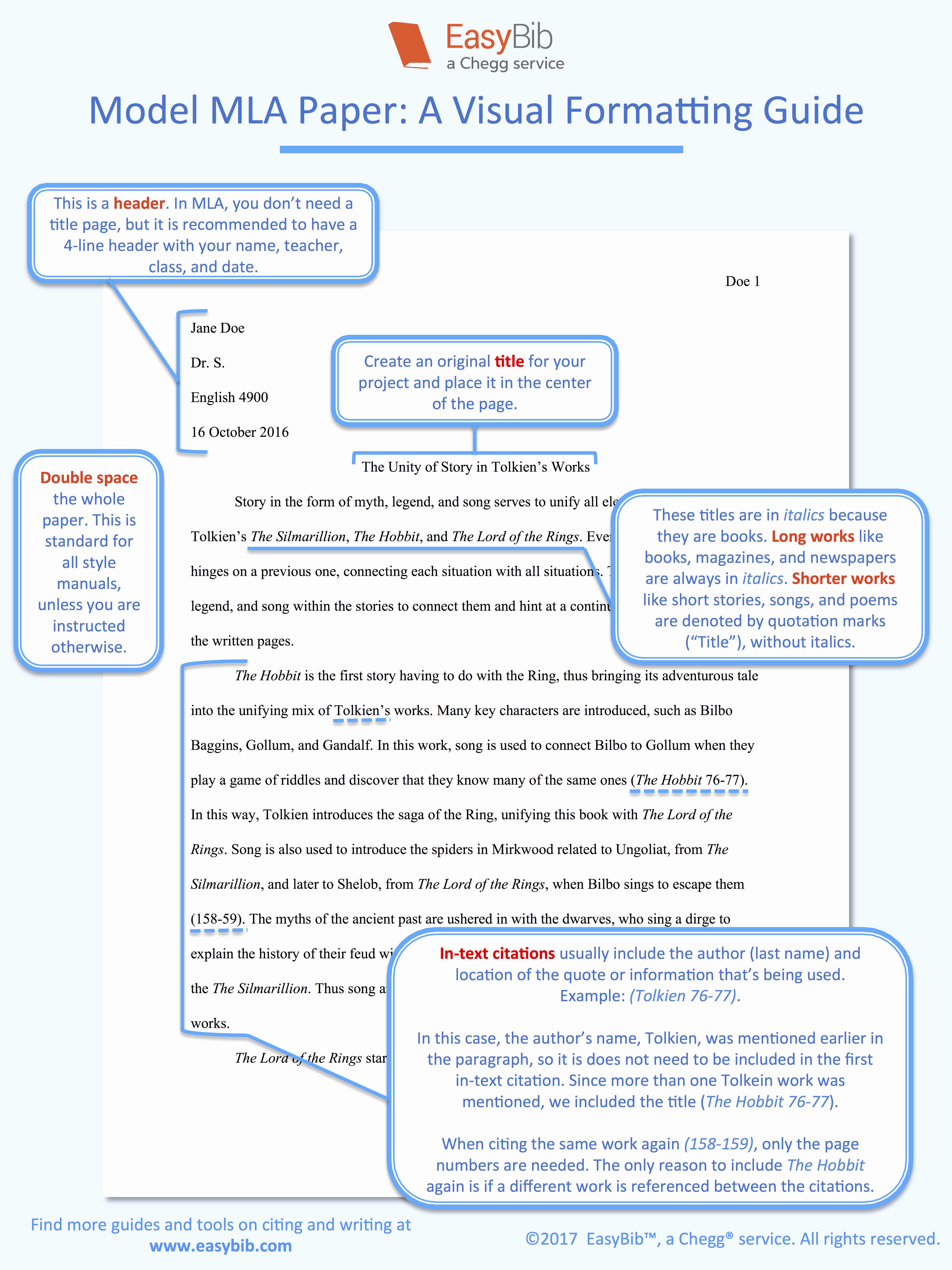 website analysis essay example