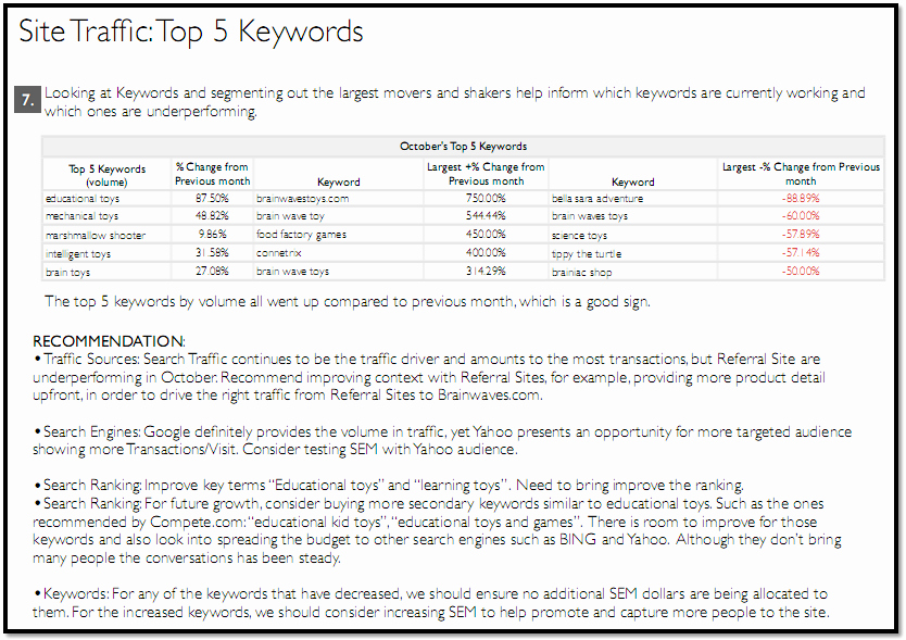 Website Analysis Essay Example Elegant the Difference Between Web Reporting and Web Analysis