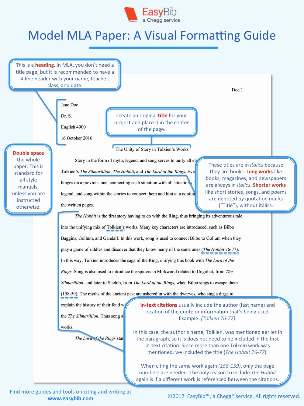 Website Analysis Essay Example Fresh How to format A Paper In Mla 8 A Visual Guide Easybib Blog