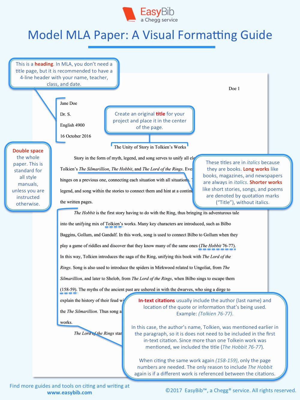 Website Analysis Essay Example Fresh How to format A Paper In Mla 8 A Visual Guide Easybib Blog