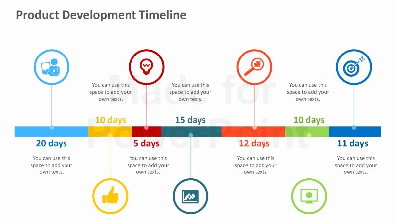 Website Development Timeline Template Awesome Product Development Timeline Powerpoint Template